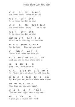How Blue Can You Get 鋼琴字母譜由 B.B. King - 編曲 Keyjean Leighmuel