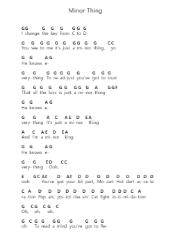 Minor Thing Catatan huruf piano oleh Red Hot Chili Peppers - Arr.Sherkes Dofrank