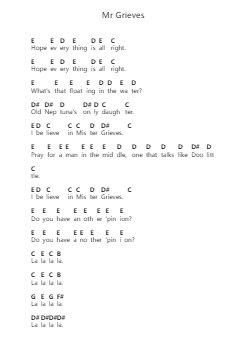 Mr Grieves Piano letter notes by Pixies - Arr.Deanlay Dulsnow