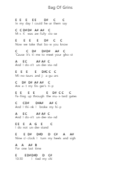 Bag Of Grins Piano letter notes by Red Hot Chili Peppers - Arr.Conpiers