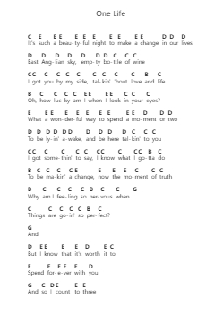 One Life Catatan huruf piano oleh Ed Sheeran - Arr.Hudcie Rhoclark