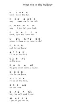 Meet Me In The Hallway Catatan huruf piano oleh Harry Styles - Arr.Herloyd