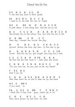 Check Yes Or No Piano letter notes by George Strait - Arr.Dawnvia