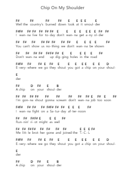 Chip On My Shoulder Piano letter notes by Cock Sparrer - Arr.Flowergess