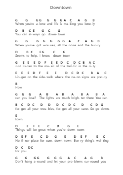 Downtown Piano letter notes by Petula Clark - Arr.Milesbloor