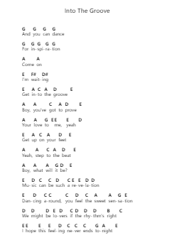 Into The Groove Piano letter notes by Madonna - Arr.Gailgale