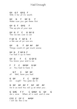 Had Enough Piano letter notes by Breaking Benjamin - Arr.Otstrong