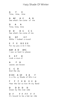 Hazy Shade Of Winter โน้ตตัวอักษรเปียโนโดย The Bangles - Arr.Graycie Scob
