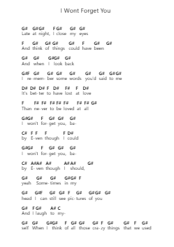 I Wont Forget You Klavierbuchstaben-Noten von Poison - Arr.Faithevice