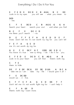 Everything I Do I Do It For You Ghi chú đàn piano bởi Bryan Adams - Arr.Gibkes