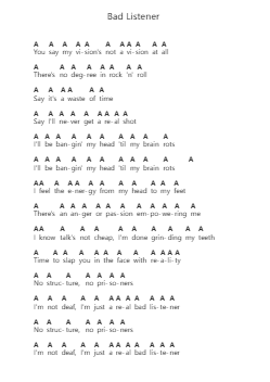 Bad Listener Piano letter notes by Beartooth - Arr.Nyroy Vebe