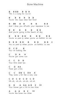 Bone Machine Ghi chú đàn piano bởi Pixies - Arr.Otnold