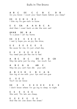 Bulls In The Bronx 鋼琴字母譜由 Pierce the Veil - 編曲 Marhum