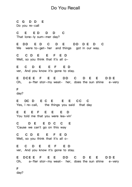 Do You Recall Piano letter notes by Journey - Arr.Pearroe