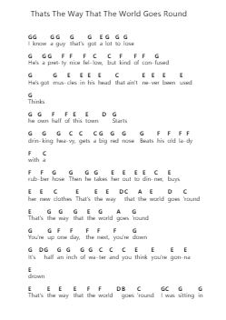 Thats The Way That The World Goes Round 钢琴字母谱由 John Prine - 编曲 Caerwood Belch
