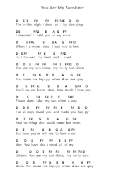 You Are My Sunshine Piano letter notes by Johnny Cash - Arr.Larple