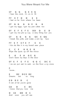 You Were Meant For Me Nota surat piano oleh Jewel - Arr.Warge