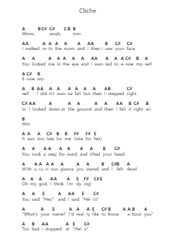 Cliche Ghi chú đàn piano bởi mxmtoon - Arr.Sainsthea Flind