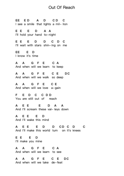 Out Of Reach Piano letter notes by Reamonn - Arr.Greenblack Xawilde
