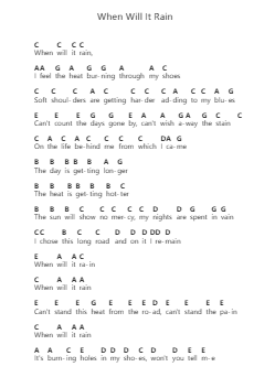 When Will It Rain Piano letter notes by Jackyl - Arr.Blantiane Hobrob