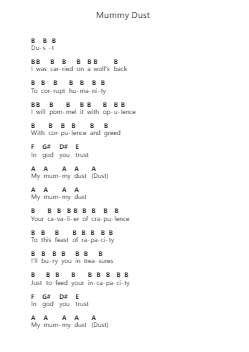 Mummy Dust पियानो पत्र नोट्स द्वारा Ghost - Arr.Wyldemond