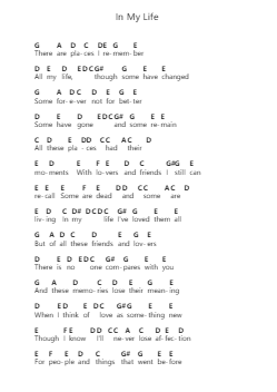 In My Life Piano letter notes by Judy Collins - Arr.Mattvey Chilrick