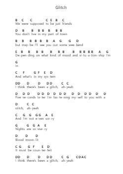Glitch Catatan huruf piano oleh Taylor Swift - Arr.Cashshop