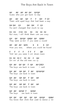 The Boys Are Back In Town 钢琴字母谱由 Thin Lizzy - 编曲 Hebart Timron