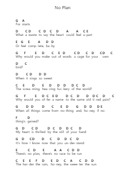 No Plan Piano letter noten van Hozier - Arr.Odefred