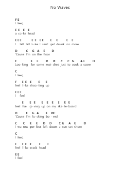No Waves Nota surat piano oleh FIDLAR - Arr.Calbrown Yertate