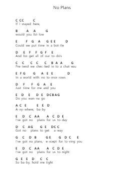 No Plans โน้ตตัวอักษรเปียโนโดย Jason Mraz - Arr.Bowsibyl Twainses
