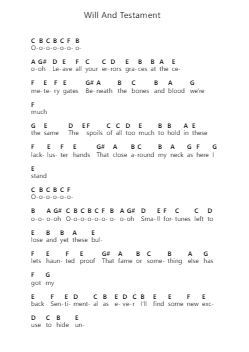 Will And Testament ピアノの音符 by Charlie Barnes - Arr.Hugsay