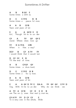 Sometimes A Drifter Piano letter notes by Kelly Joe Phelps - Arr.Philley Mabna