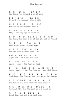 The Pusher Piano letter notes by Steppenwolf - Arr.Hagpold