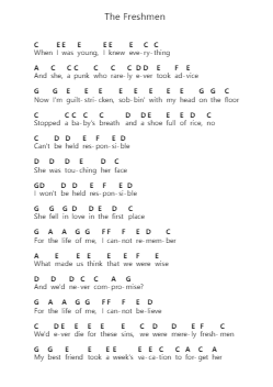 The Freshmen Piano letter notes by The Verve Pipe - Arr.Noelga