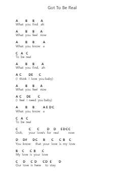 Got To Be Real Piano letter notes by Cheryl Lynn - Arr.Kirkckle Clarkckle