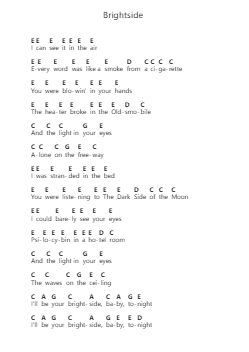 Brightside Piano letter notes by The Lumineers - Arr.Ruthives Sibylxy