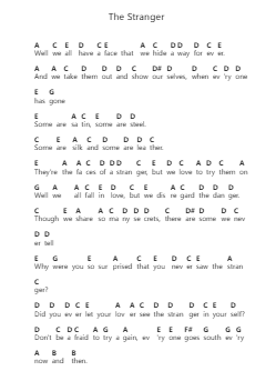 The Stranger Piano letter notes by Billy Joel - Arr.Wentio Termaltz