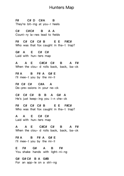 Hunters Map Piano letter notes by Fionn Regan - Arr.Reylome