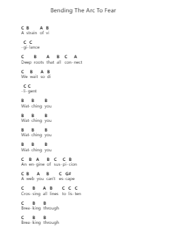 Bending The Arc To Fear Piano letter notes by Trivium - Arr.Efkirk