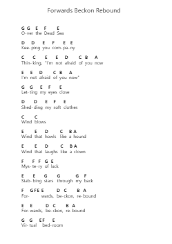 Forwards Beckon Rebound Notas de piano en letras por Adrianne Lenker - Arr.Lytnoah
