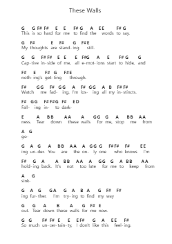 These Walls Piano letter notes by Dream Theater - Arr.Browneclaude Petmond