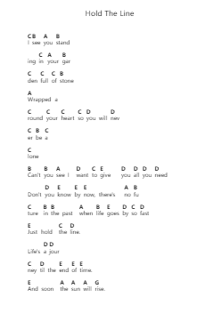 Hold The Line โน้ตตัวอักษรเปียโนโดย Impellitteri - Arr.Serles