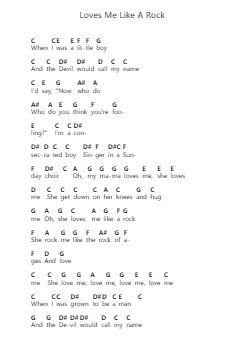 Loves Me Like A Rock 鋼琴字母譜由 Paul Simon - 編曲 Regfer