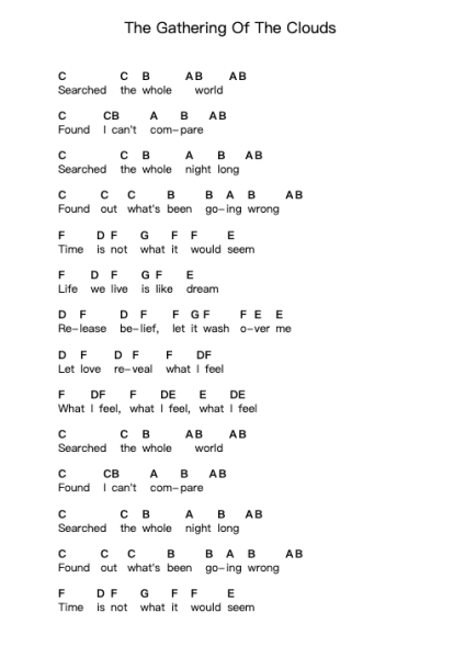 The Gathering Of The Clouds Piano letter notes by Anathema - Arr.Cocroft Blairkins