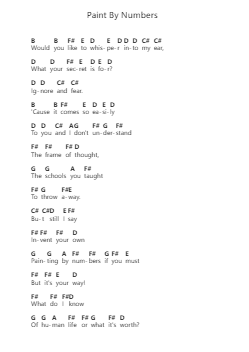 Paint By Numbers Piano letter notes by Upstanding Youth - Arr.Benga