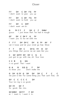 Closer Ghi chú đàn piano bởi Corinne Bailey Rae - Arr.Pearroe