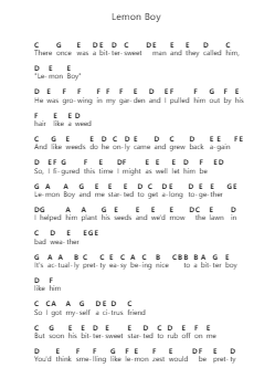 Lemon Boy Piano letter notes by cavetown - Arr.Turdrea