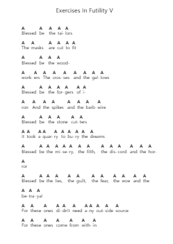 Exercises In Futility V ملاحظات البيانو بواسطة Mgła - ترتيب.Chamtra