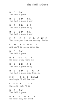 The Thrill Is Gone Piano letter notes by B.B. King - Arr.Barthart Aswat